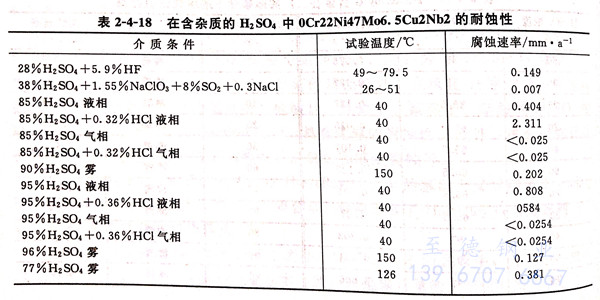 表 4-18.jpg