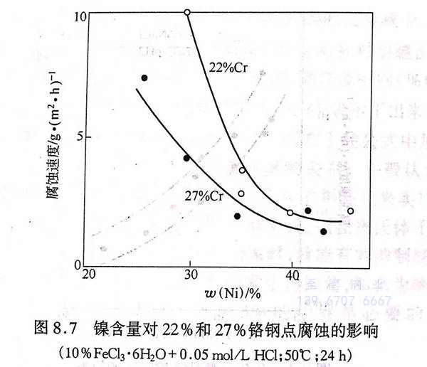 圖 7.jpg