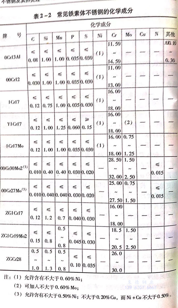 表 2.jpg