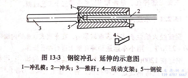 圖 13-3.jpg