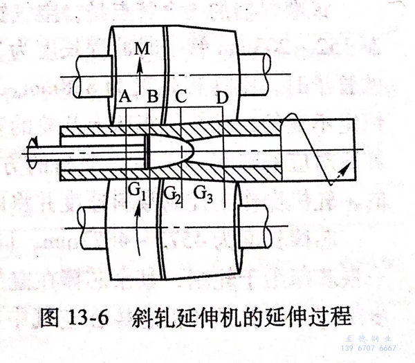 圖 13-6.jpg