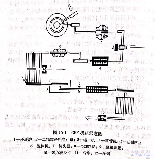 圖 15-1.jpg