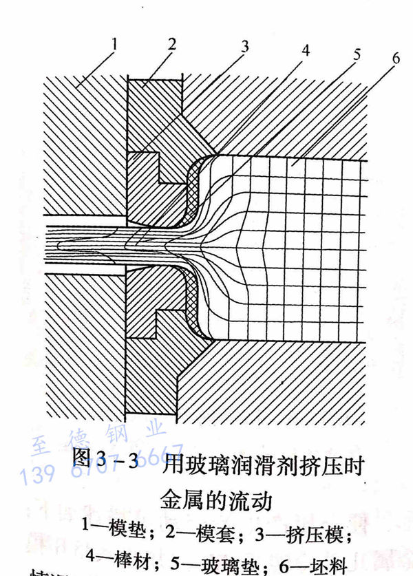 圖3-3.jpg