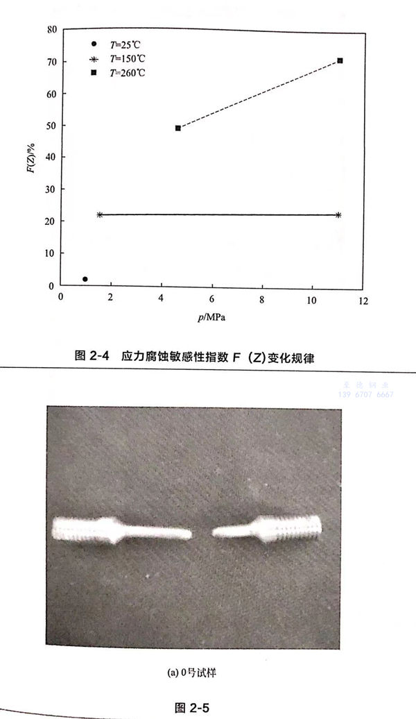 圖 4.jpg