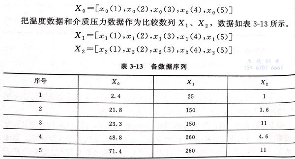 表 13.jpg